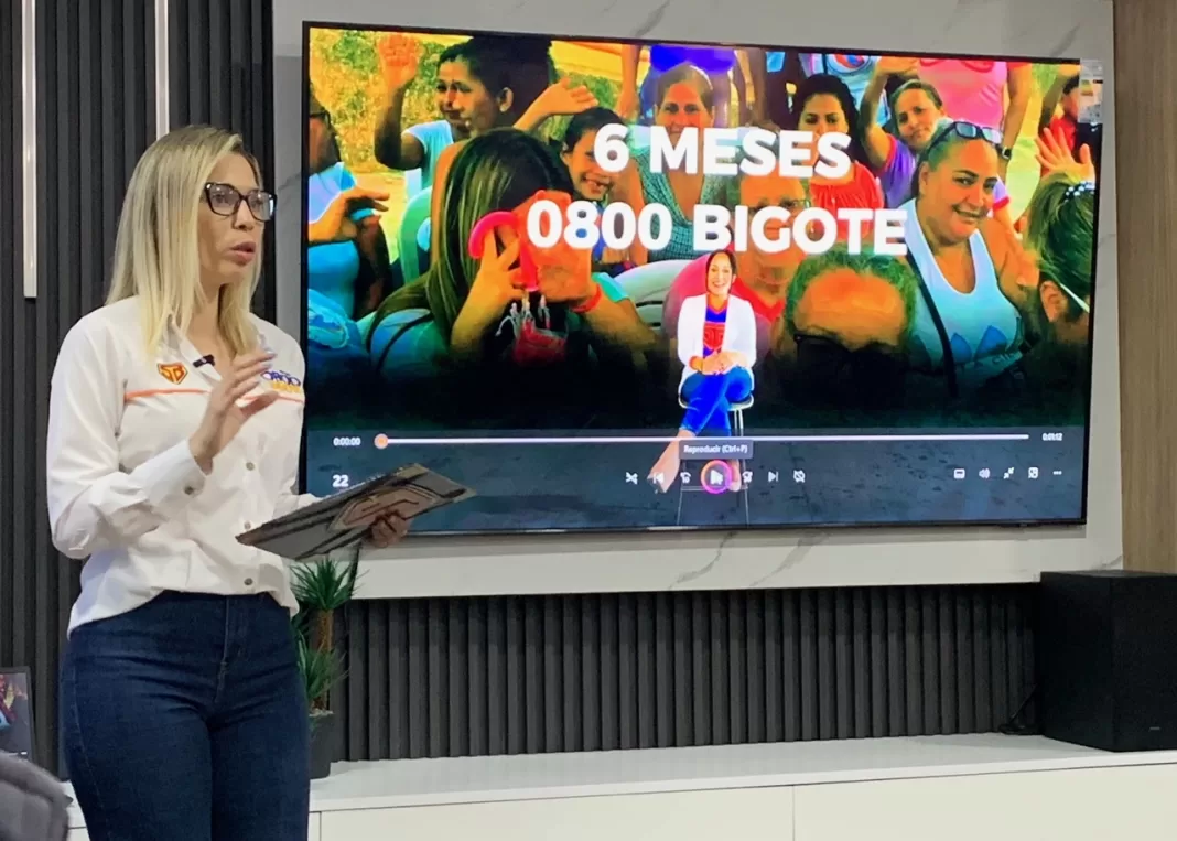 0800 Bigote seis meses - Elizabeth Niño directora 0800 Bigote