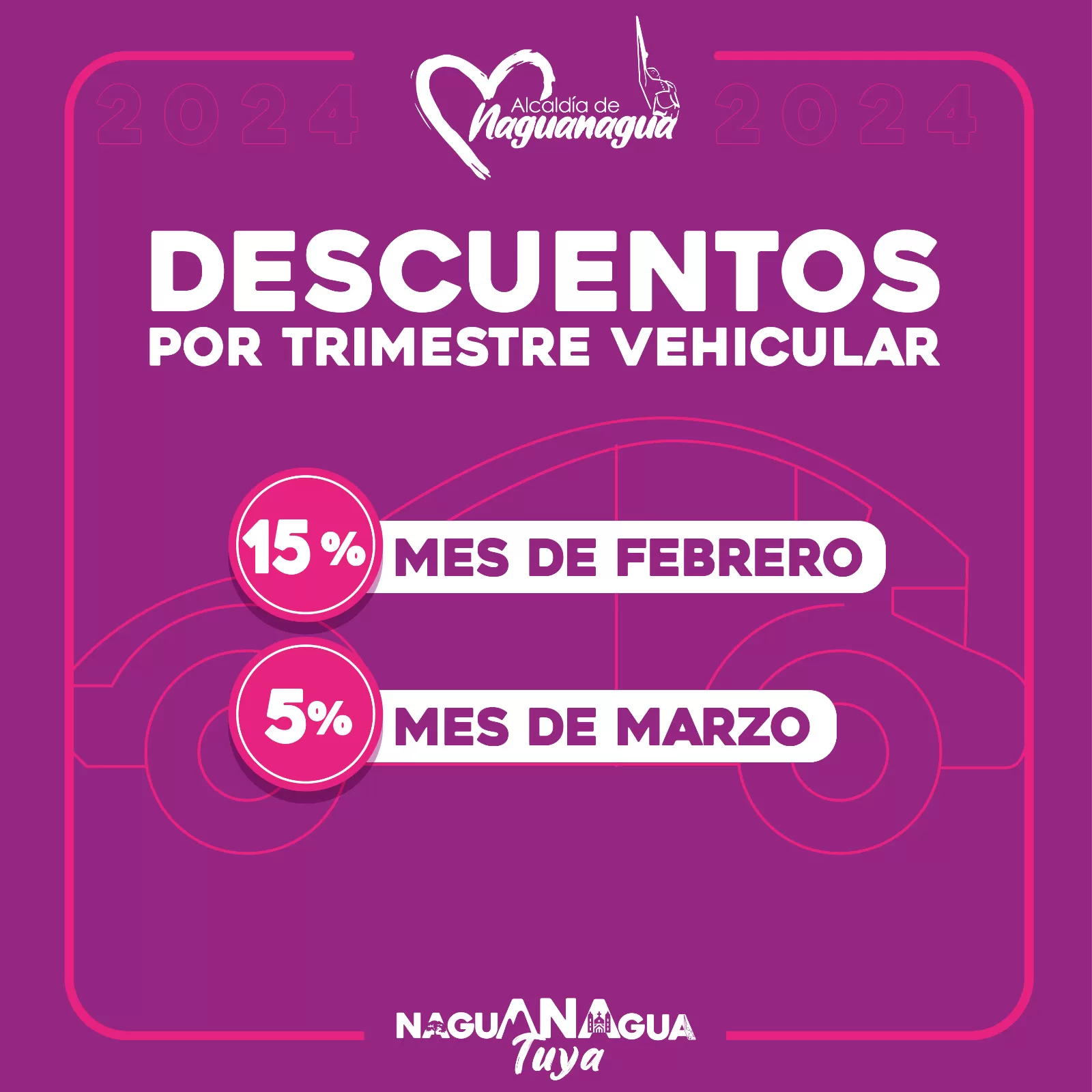 Impuestos Alcaldía de Naguanagua 