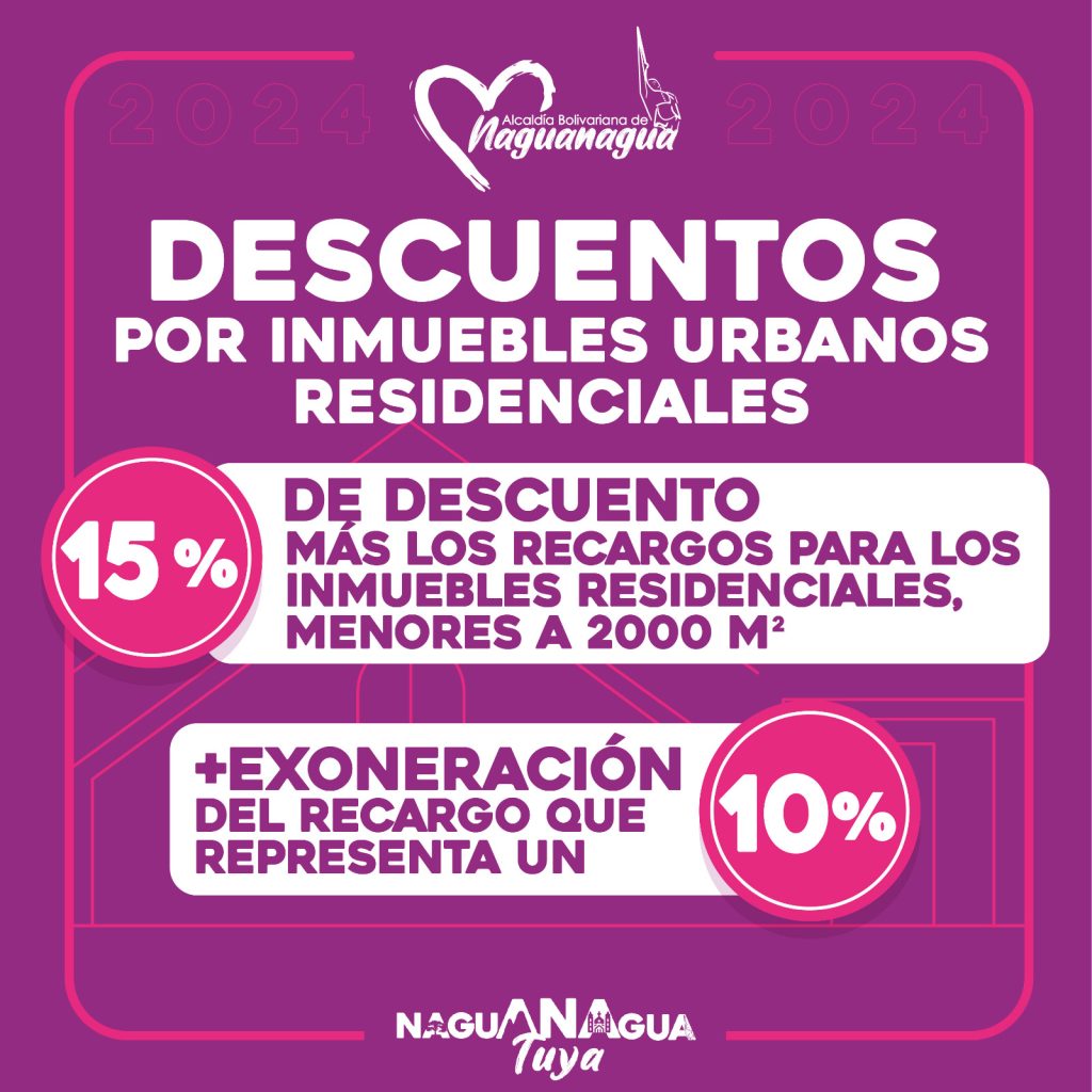 Alcaldía Naguanagua pago de impuestos
