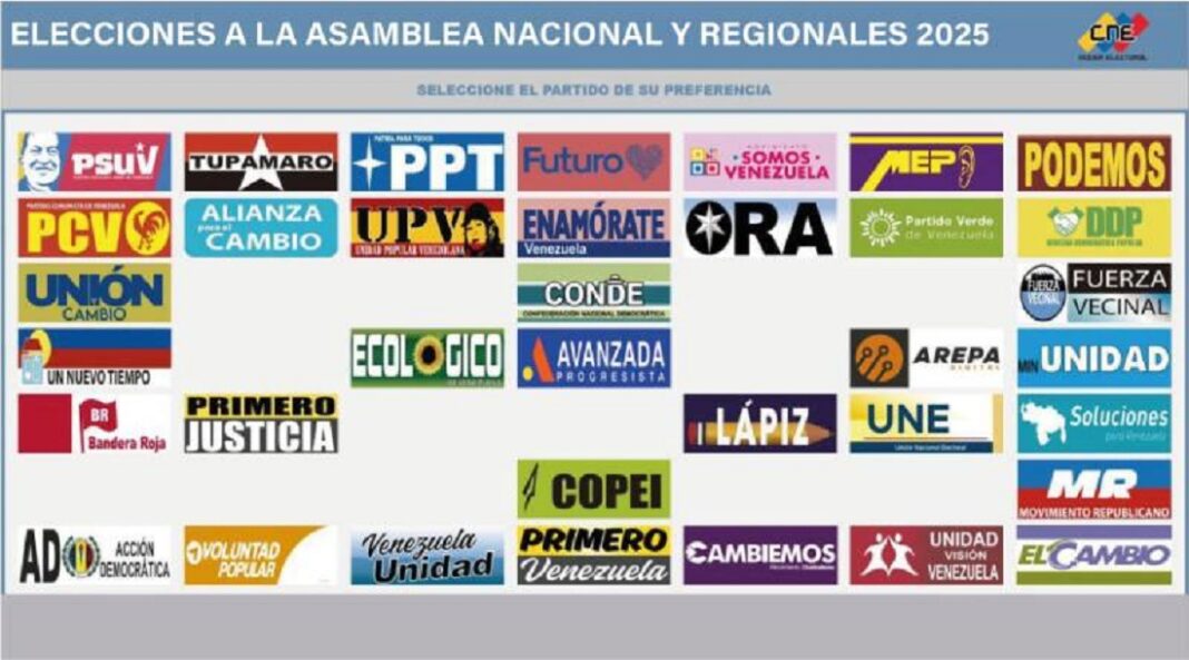 Sistema de Divulgación de Oferta Electoral