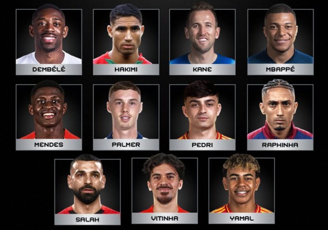 Premio The Best FIFA